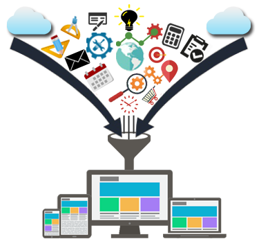 Development Process