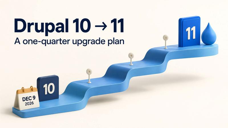 Drupal 10 to 11: a one-quarter upgrade plan